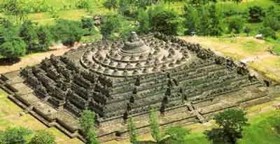 Candi Buddha yang ada di Indonesia